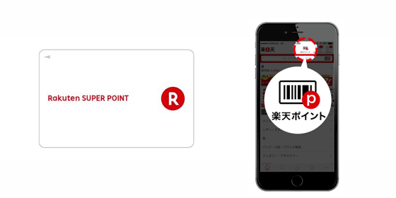 楽天ポイントカード