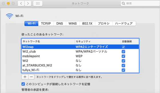 WiFiのセキュリティ