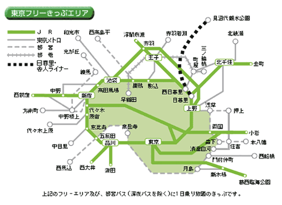 東京フリーきっぷのエリア