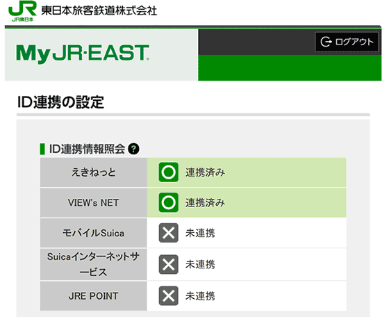 MyJR-Eastの連携