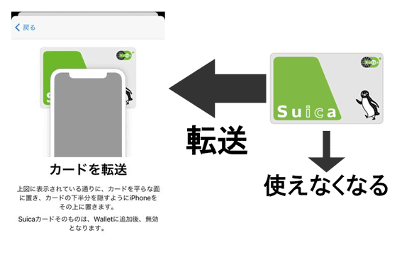 suicaをApplePayに登録