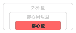 赤坂の住み心地は都心型