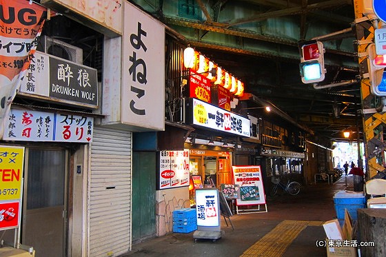 神田駅のガード下