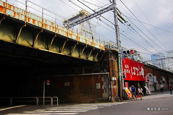 神田駅のガード下