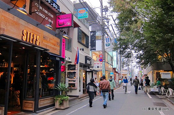 東急裏の昭和通り