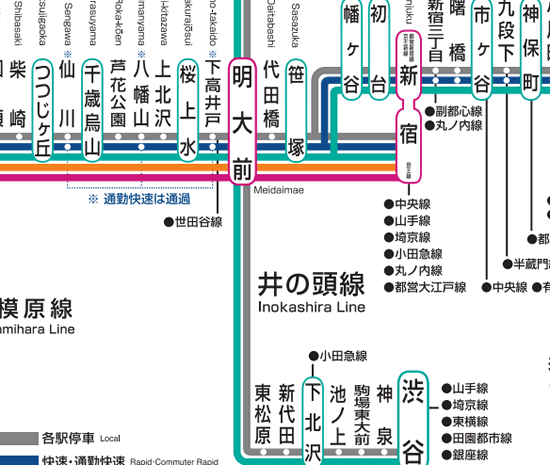 京王線の路線