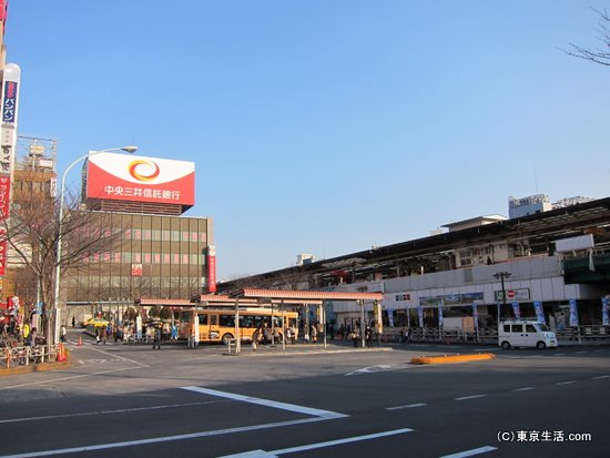 中野駅の北口側