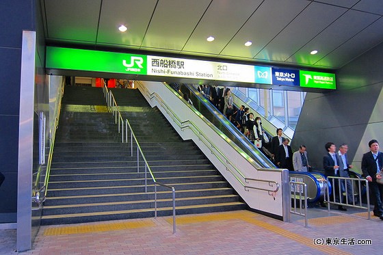 西船橋駅の利用者