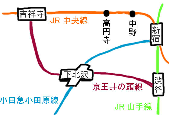 下北沢の場所の地図