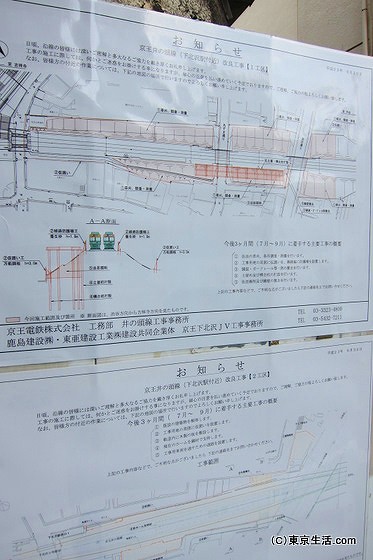 下北沢の再開発計画