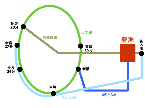 豊洲へのアクサスマップ