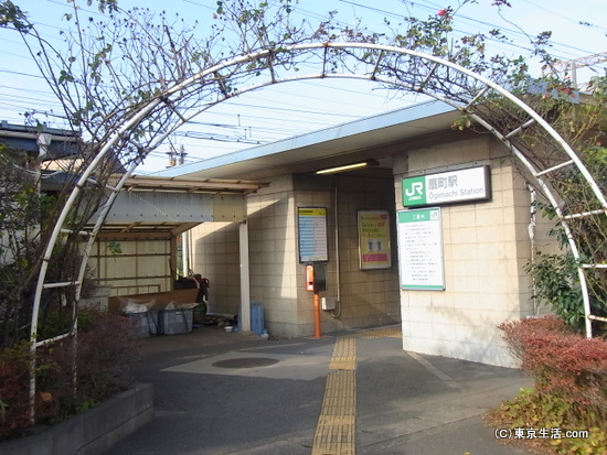 扇町駅の駅舎
