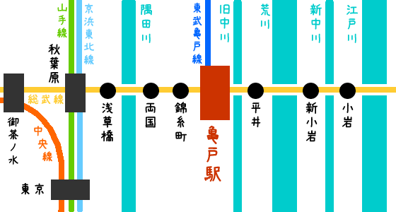 亀戸の路線図