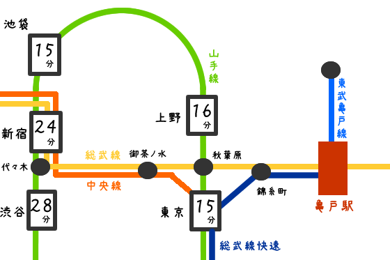 亀戸駅の電車とバスは便利？の画像