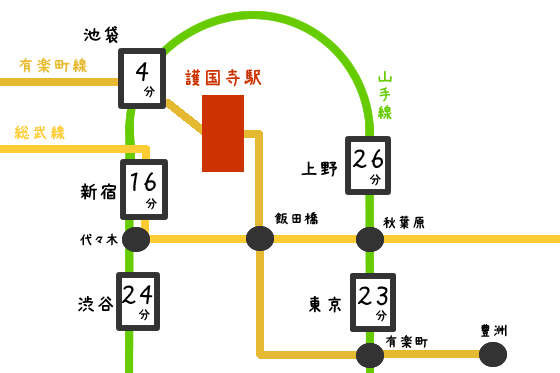 護国寺駅の電車とバスは便利？の画像