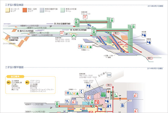 二子玉川駅の構内図