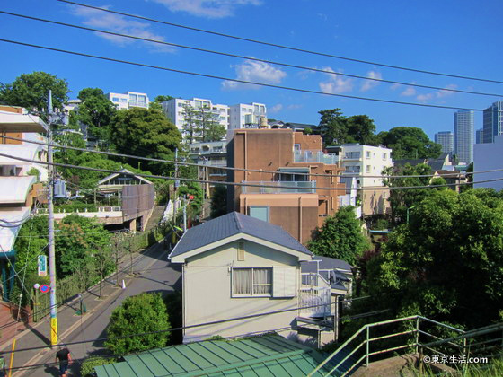 高台の高級住宅街と国分寺崖線