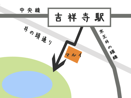 井の頭公園へのアクセス地図
