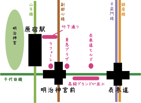 原宿駅・明治神宮前・表参道駅の路線図