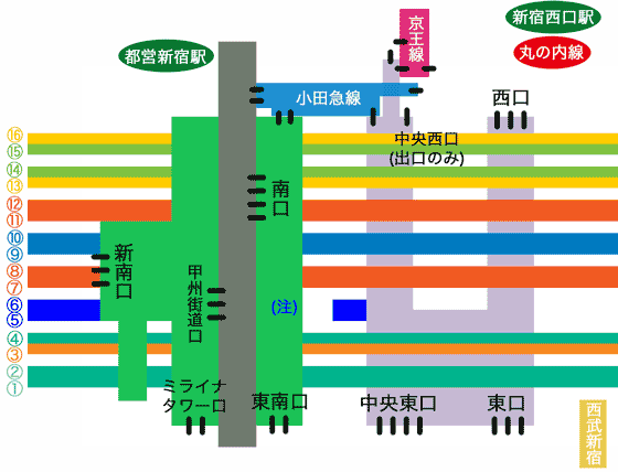 新宿駅の乗換え