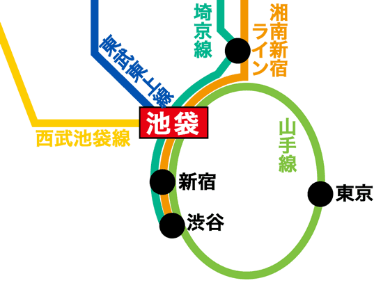 池袋駅周辺の路線図