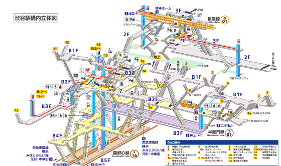 渋谷駅の地下鉄