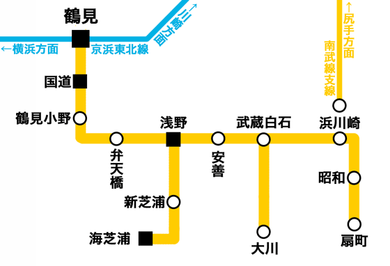 鶴見線路線図