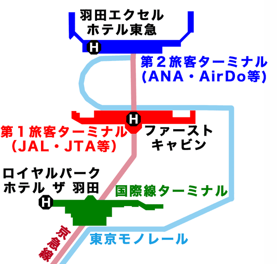 羽田空港のターミナル地図