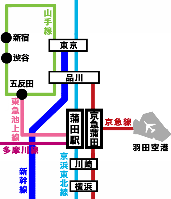 ビジネスホテルが多い蒲田の路線図