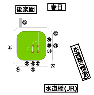東京ドームのゲート番号