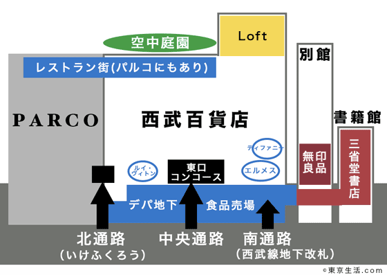 西武百貨店フロアマップ