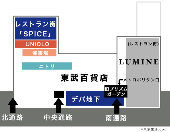 東武百貨店フロアマップ