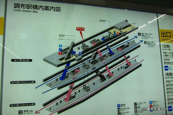 調布駅の地下化