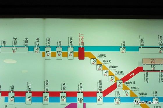 路線図|二子玉川駅の電車とバスは便利？の画像