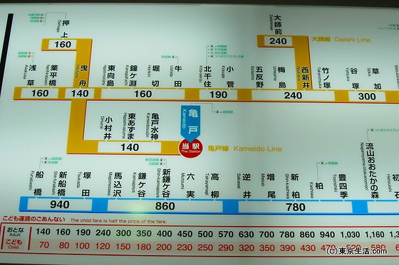 東武亀戸線の路線図